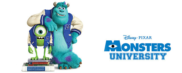 Mike y Sulley: personajes de Monster inc