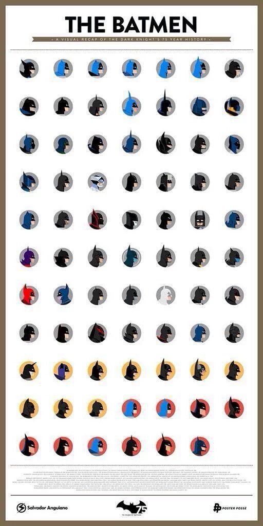 historia capuchas de batman